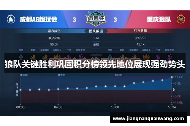 狼队关键胜利巩固积分榜领先地位展现强劲势头